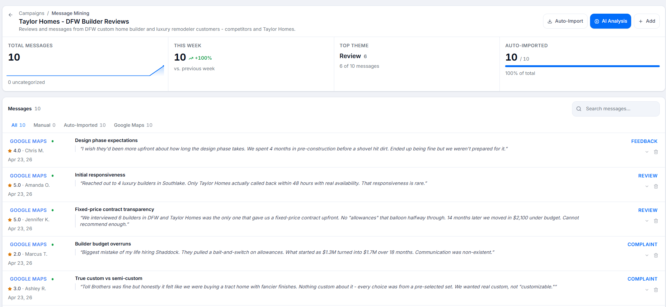 Review mining workspace pulling live customer feedback from Reddit threads, Google Maps business listings, and Trustpilot, with every review AI-tagged for sentiment, buying motivation, perceived value, and purchase anxiety to feed SEO content and ad copy